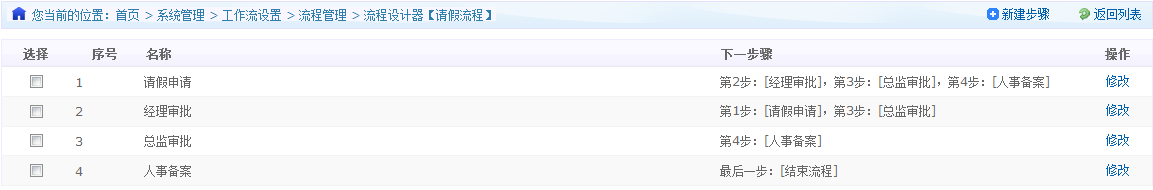 Asp.Net Mvc2 OA ˼·[ͼ]