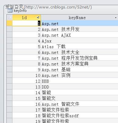 Ajax+asp.netƥͼ룩