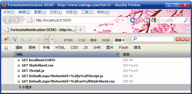 ASP.NET Forms֤