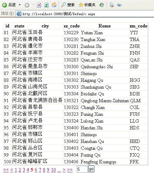 AspNetPagerؼ÷ʾ