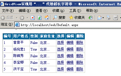 asp.netgridviewؼĶʹ÷£