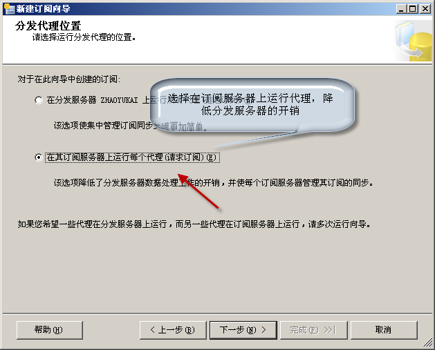 Asp.Net վŻϵ֮ݿŻʩ ʹӿ⣨ȫ