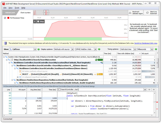 .NET  Visual Studio ܷ