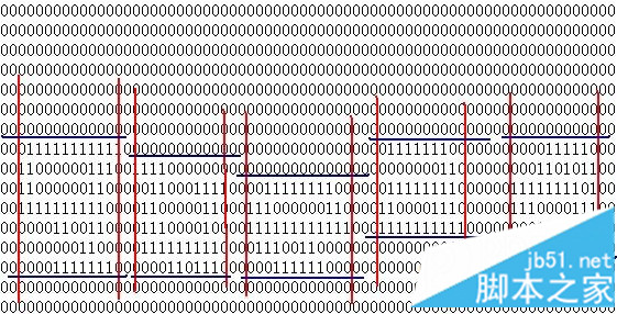 ʹPHPվ֤ƽ