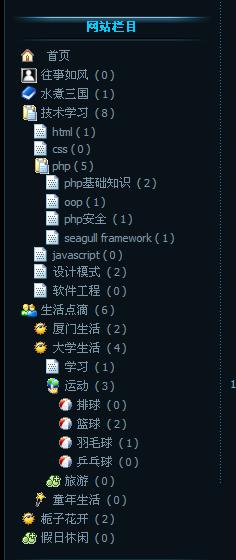 php޼Ͳ˵