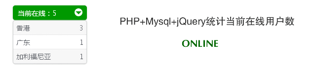 PHPͳƵǰûʵ