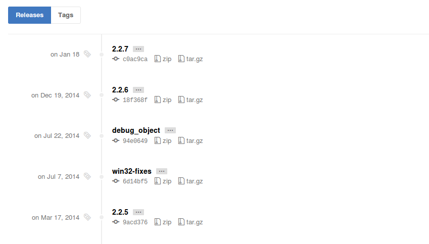 ͼĽPHPRedisģ鼰