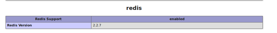 ͼĽPHPRedisģ鼰