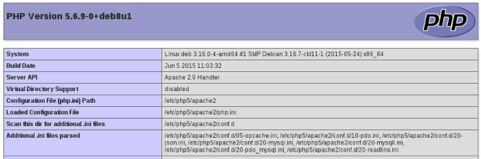 ͨLinuxʹúPHPű