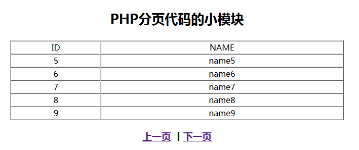 phpҳĹģ