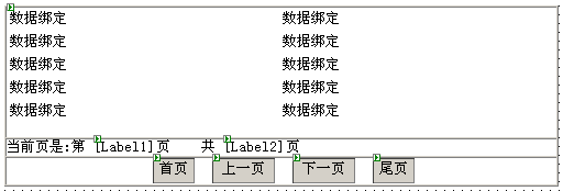 ASP.NETRepeaterʵַҳ
