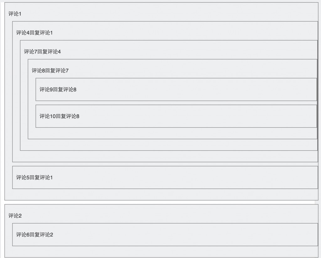 phpʵվ԰幦