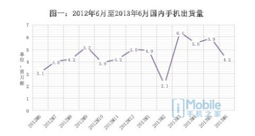 免费APP大战在即 企业转型借势加入