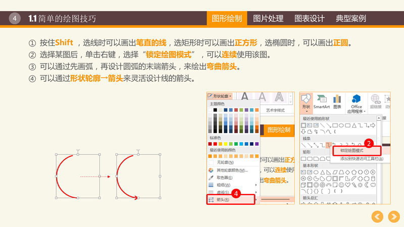 PPT图形PPT图表制作技巧