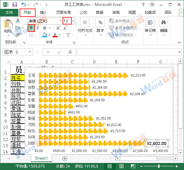 修改最大数据的字体格式