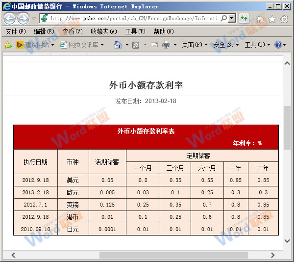 网页上的表格