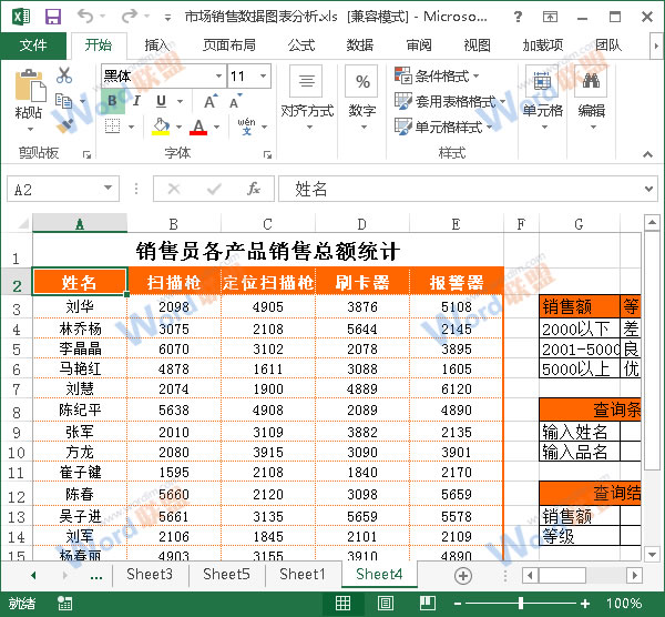 选择左上角单元格