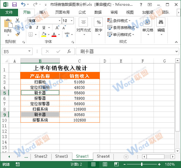 所有空单元格中有了同一内容