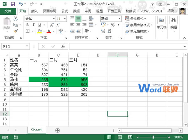 重点显示出Excel2013某数字范围的单元格