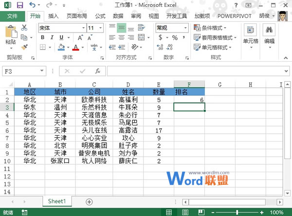 Excel2013中对不并列的数据进行排名