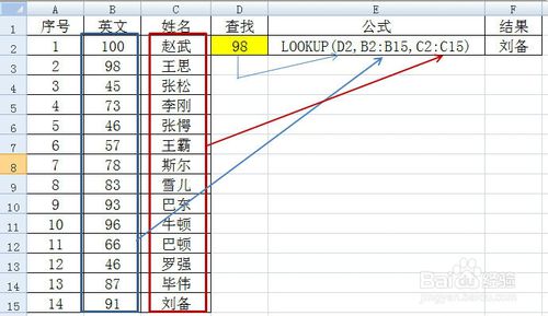 Excel中函数LOOKUP查询函数的用法及其原理