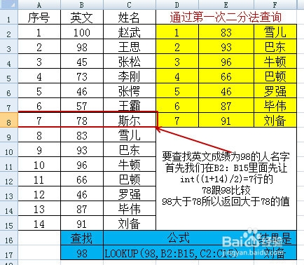 Excel中函数LOOKUP查询函数的用法及其原理