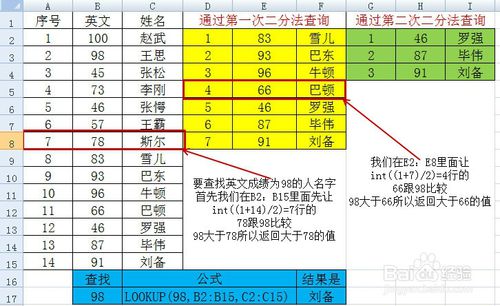 Excel中函数LOOKUP查询函数的用法及其原理