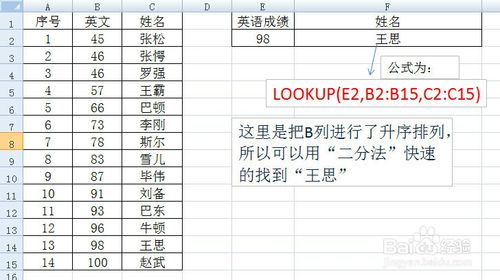 Excel中函数LOOKUP查询函数的用法及其原理