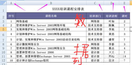 VLOOKUP结合CHOOSE函数实现数据从右向左查找