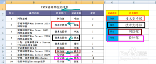 VLOOKUP结合CHOOSE函数实现数据从右向左查找