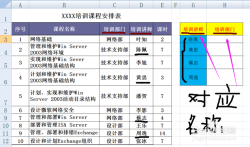 VLOOKUP结合CHOOSE函数实现数据从右向左查找