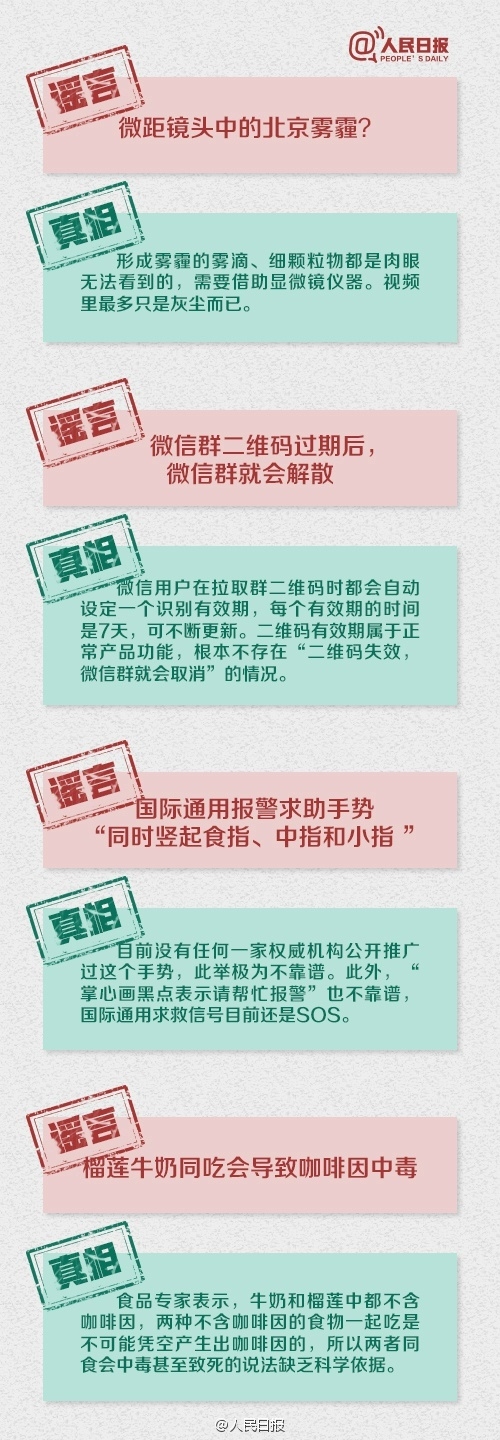 2016谣言大汇总 看看你信了几个？