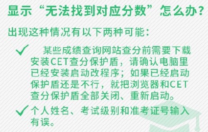 显示“无法找到对应分数”怎么办？