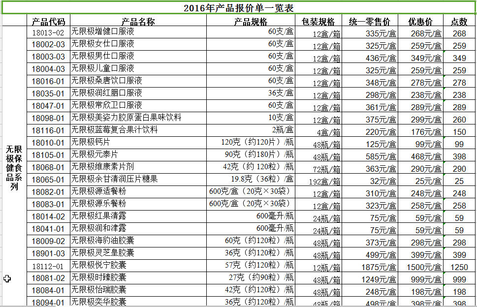 2016年产品报价单