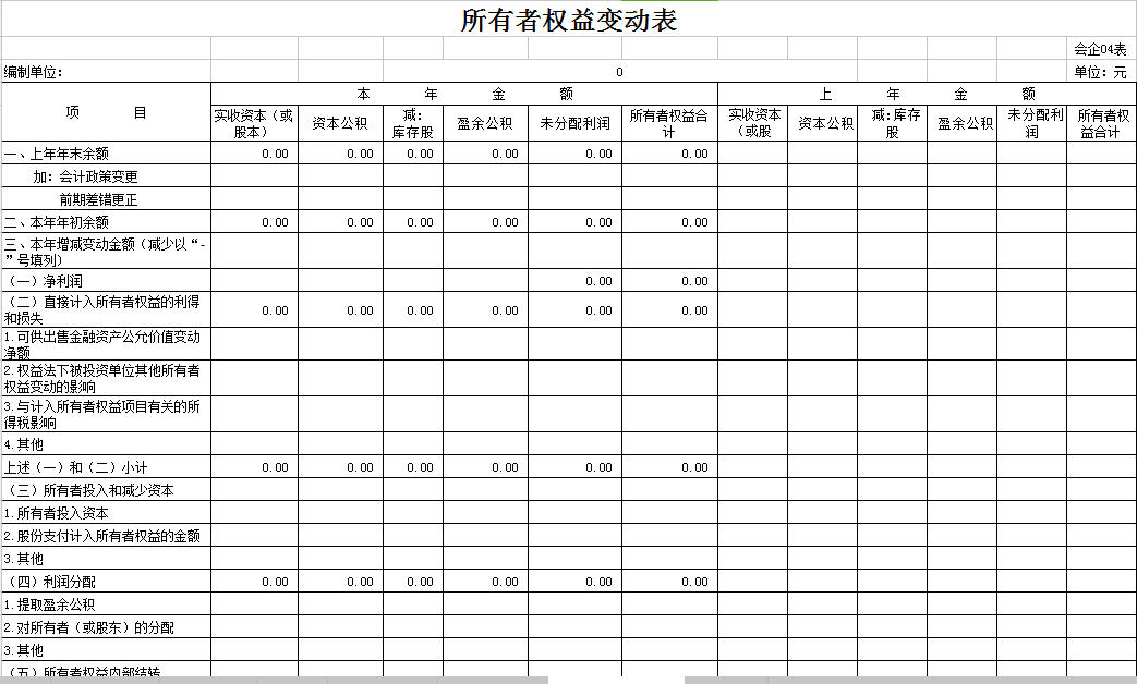 2012年最新财务报表模板