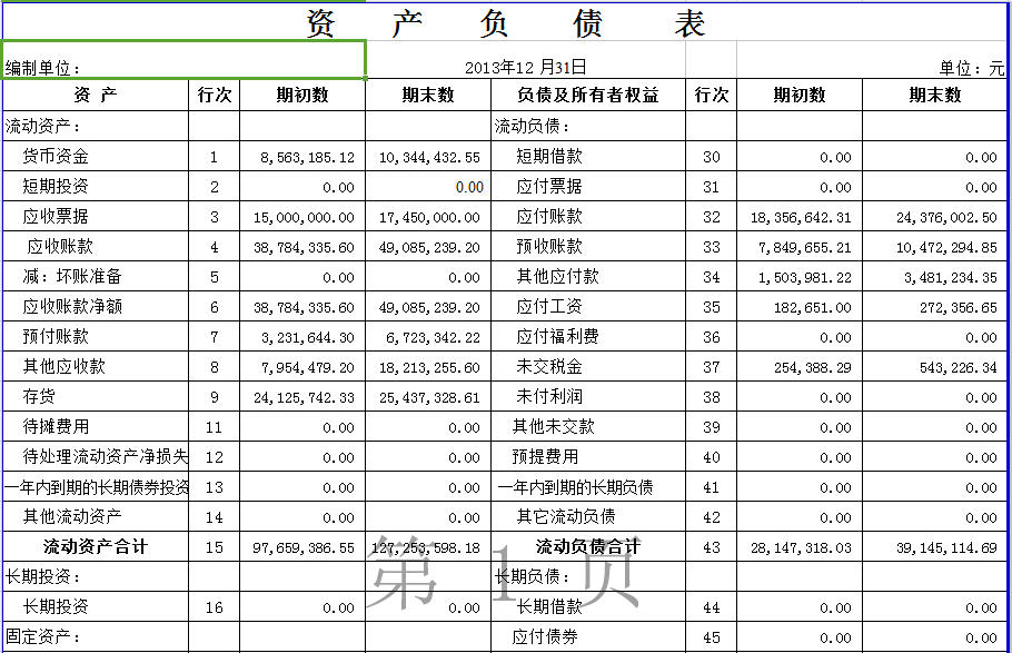 2015年最新财务报表模板