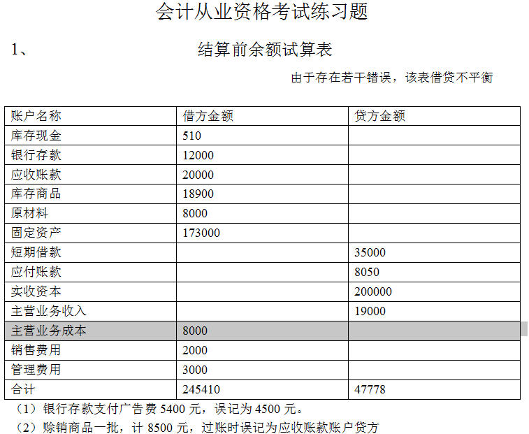 2016会计从业试算平衡表下载