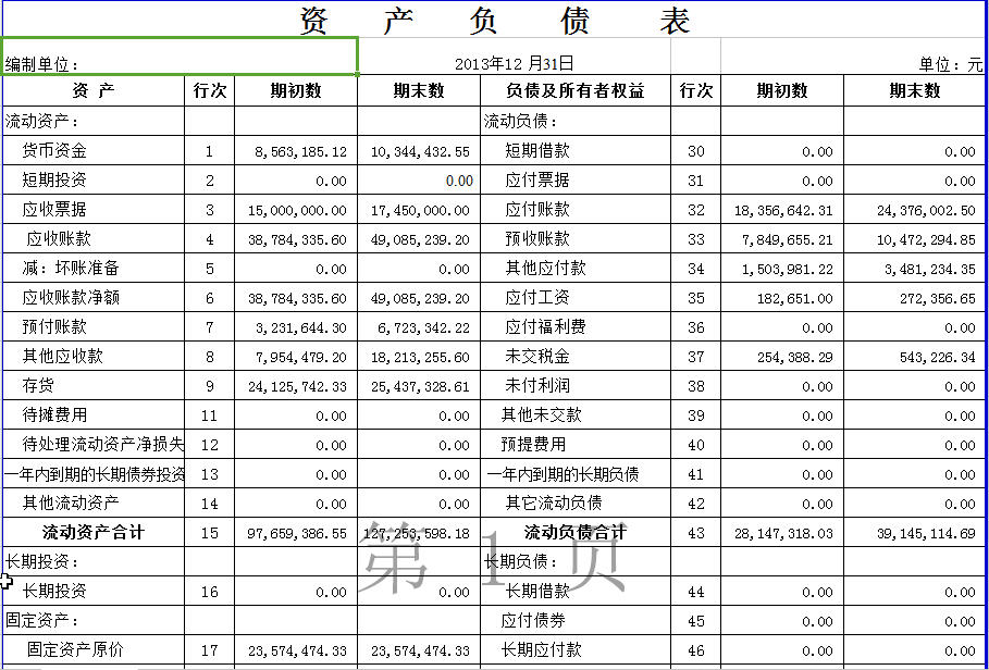 2016年最新财务报表模板