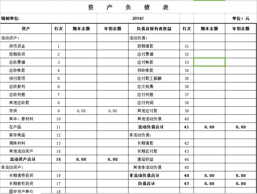 最新财务报表模板