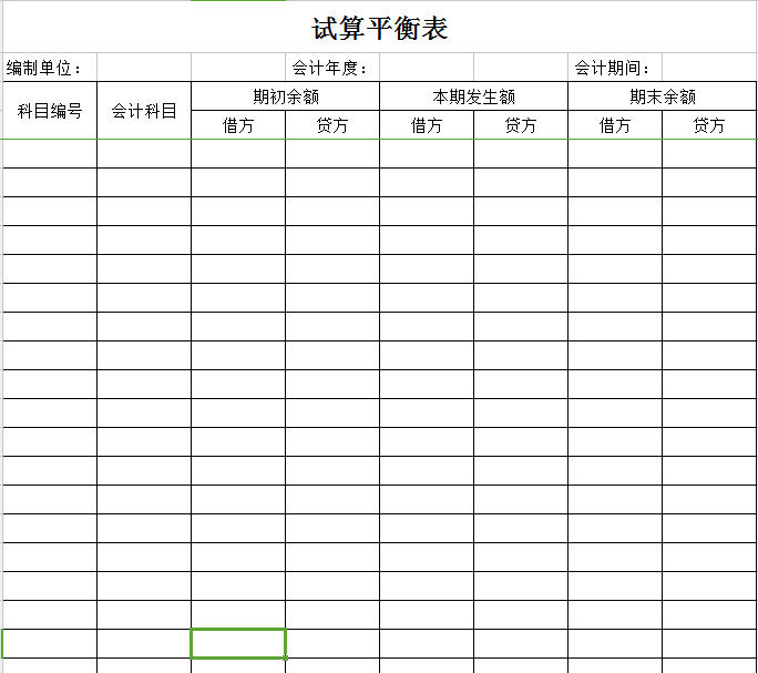 试算平衡表模板