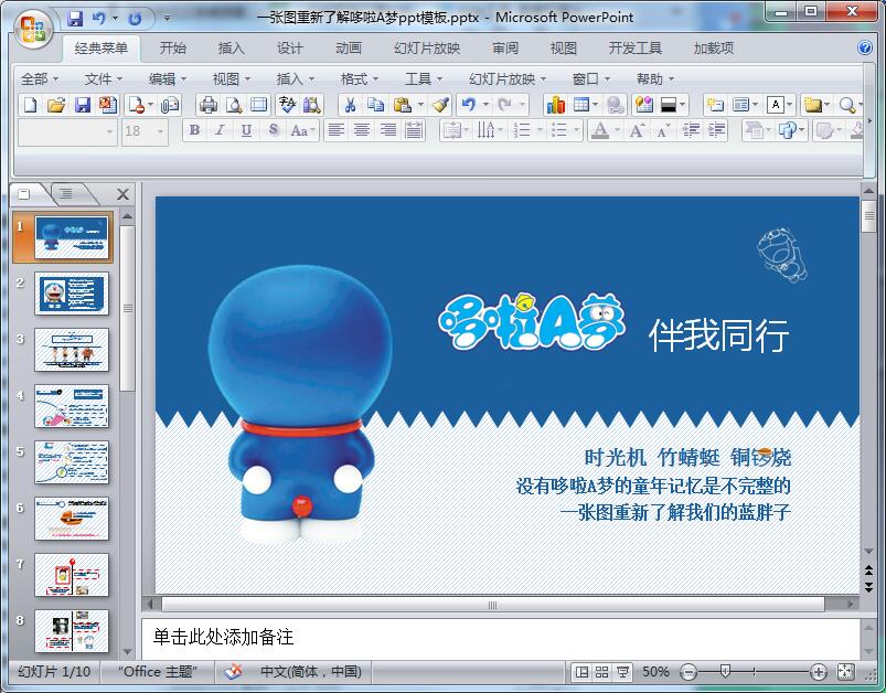 一张图重新了解哆啦A梦ppt模板