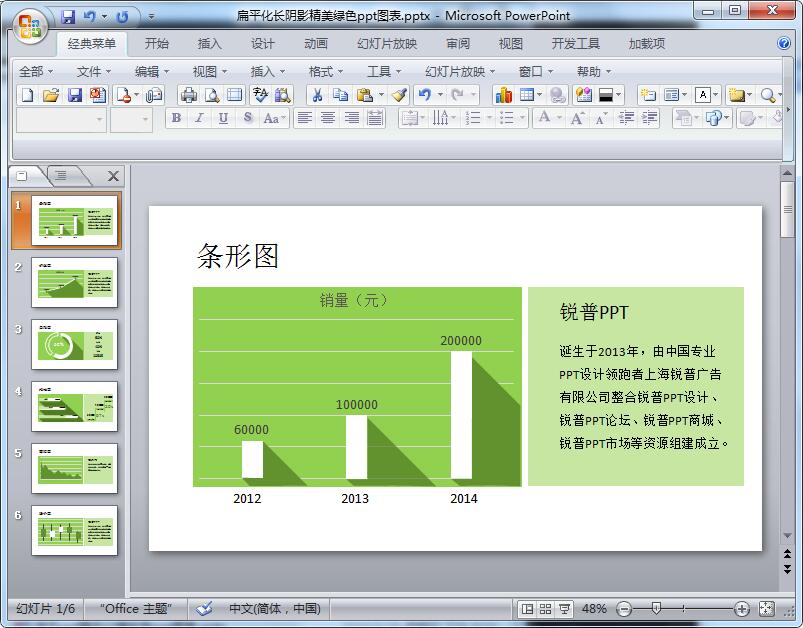 扁平化长阴影精美绿色ppt图表