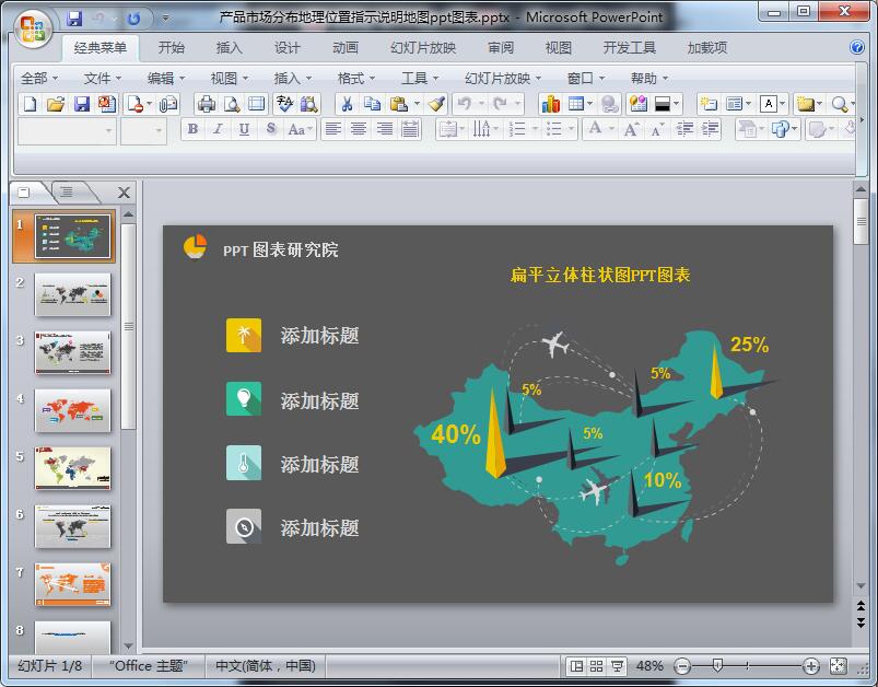 产品市场分布地理位置指示说明地图ppt图表