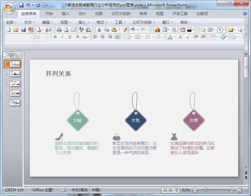 5套适合服装鞋帽行业分析报告的ppt图表