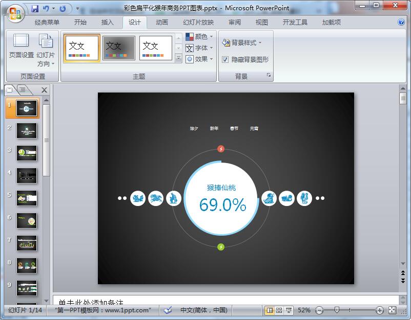彩色扁平化猴年商务PPT图表