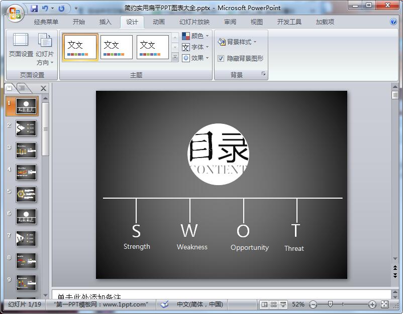 简约实用扁平PPT图表大全