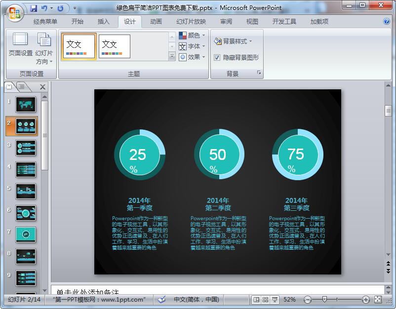 绿色扁平简洁PPT图表免费下载