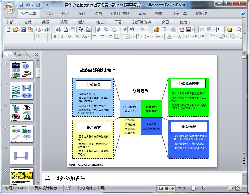 普华永道精美ppt图表免费下载