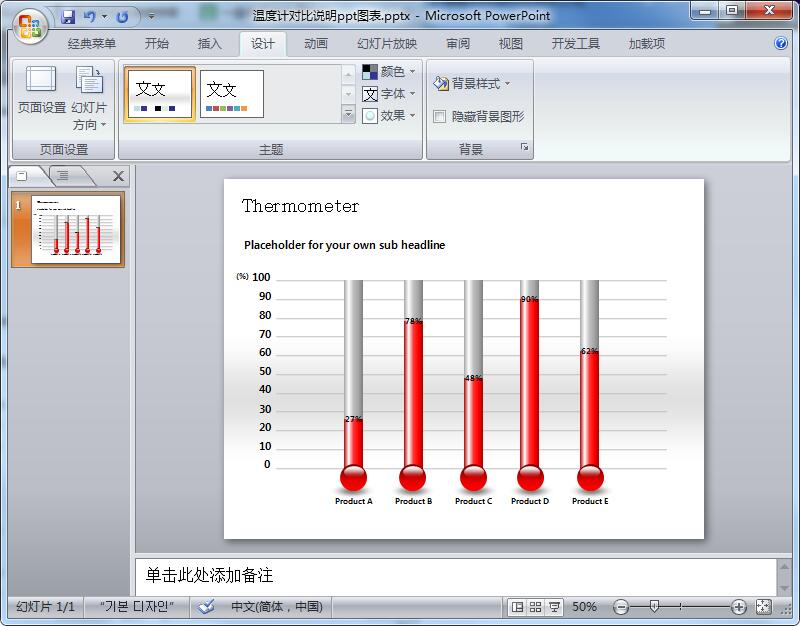 温度计对比说明ppt图表