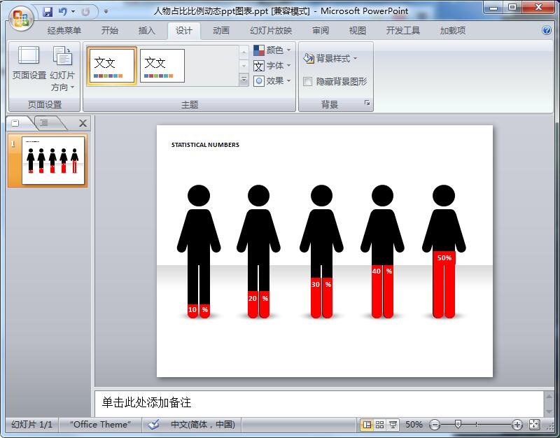 人物占比比例动态ppt图表